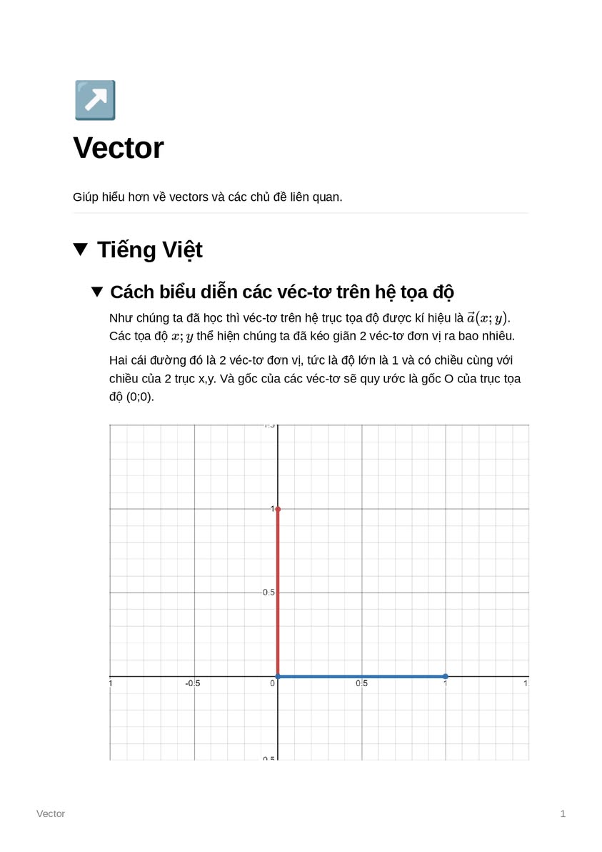 VECTOR 1 - Khái niệm — 1